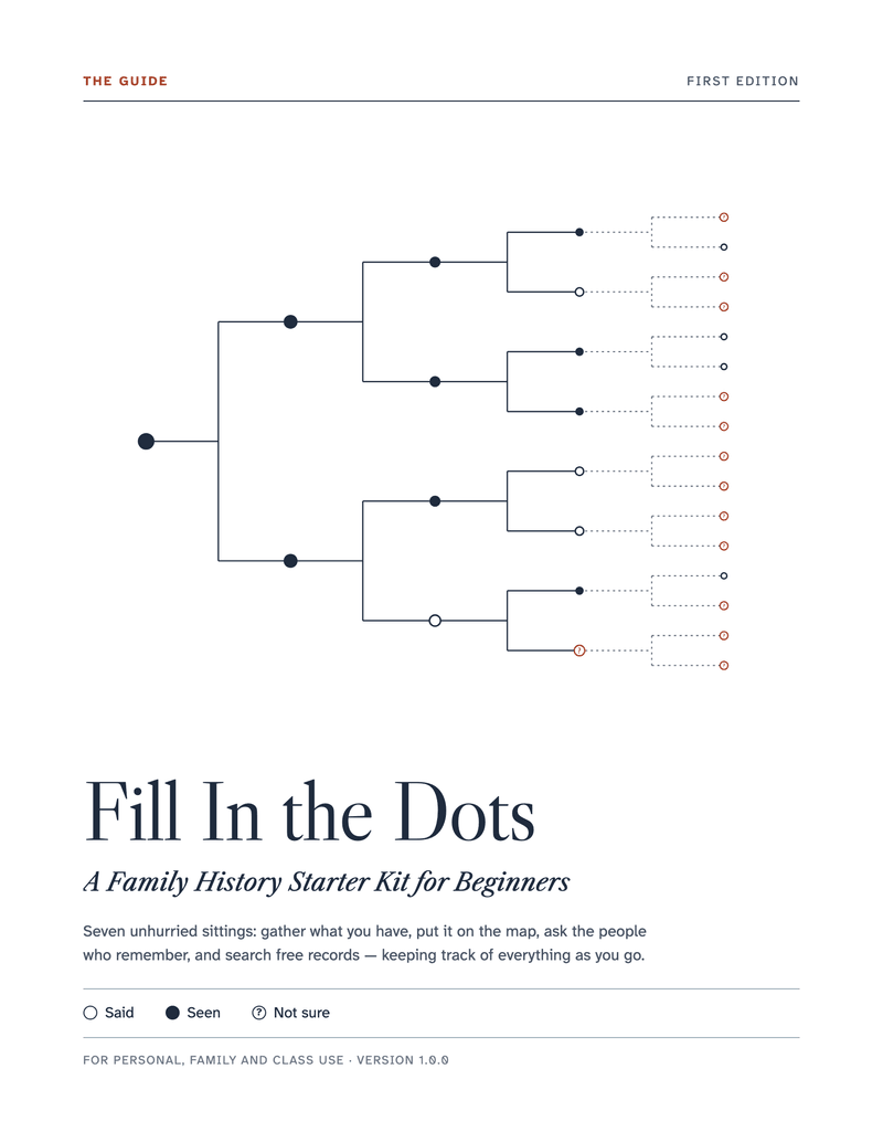 The cover of the guide: a family tree drawn as a branching map, with filled dots near the root and open circles and question marks toward the edges.