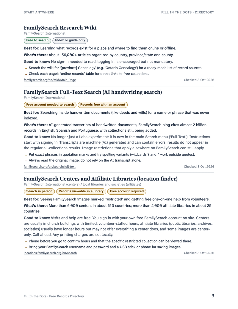 A page of directory entries, each with what the source is best for, what’s there, what to know before you start, and the date it was checked.