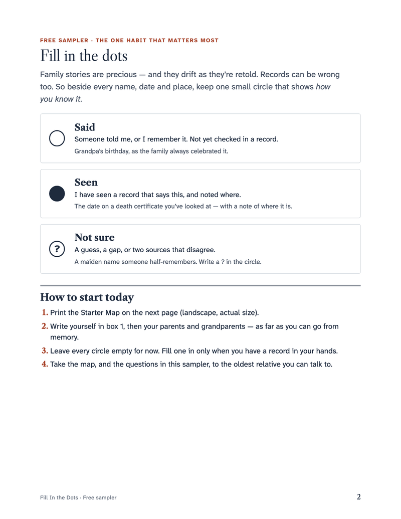 Free sampler page: the three marks, with an example of each.