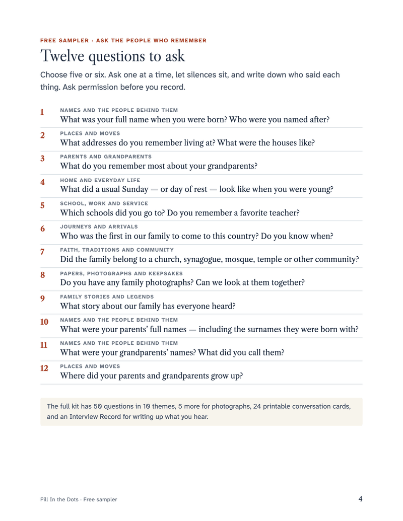 Free sampler page: twelve questions to ask your relatives.