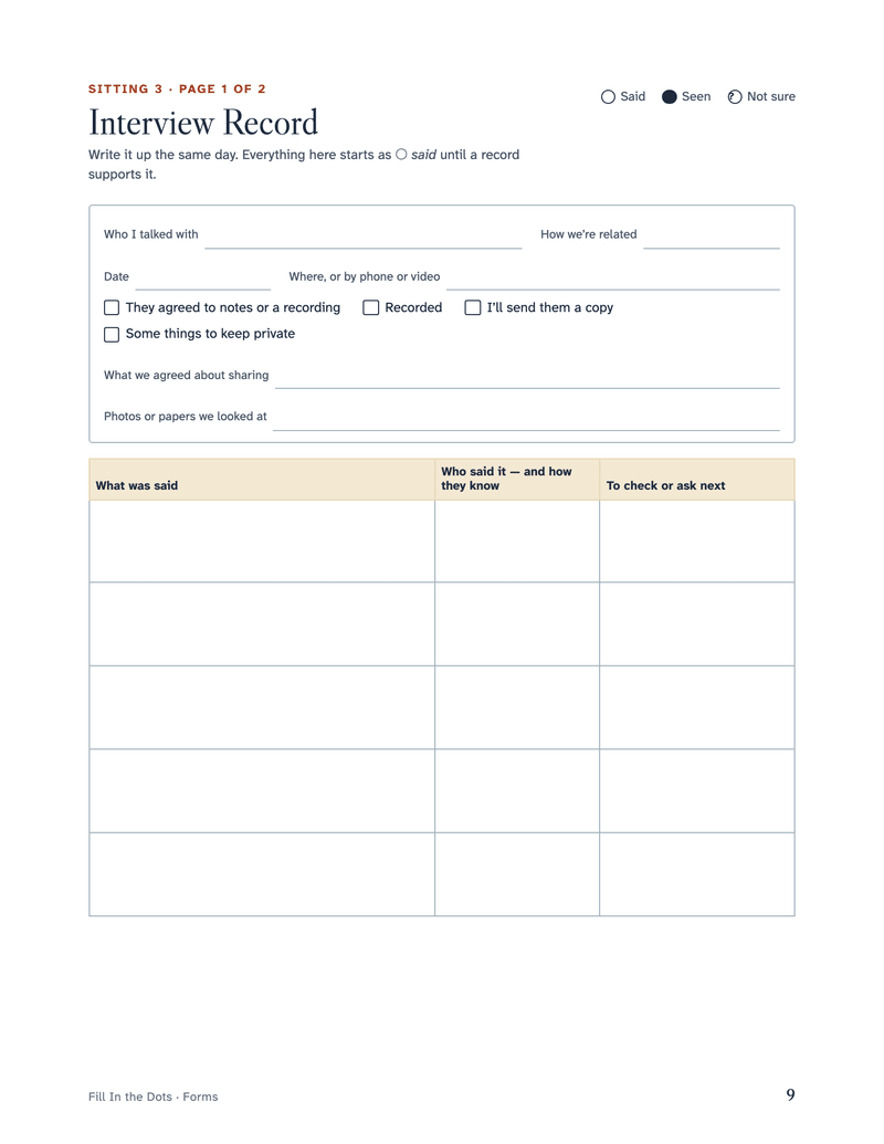 The Interview Record form: who you talked with, permission checkboxes, and a table for what was said, who said it and what to check next.