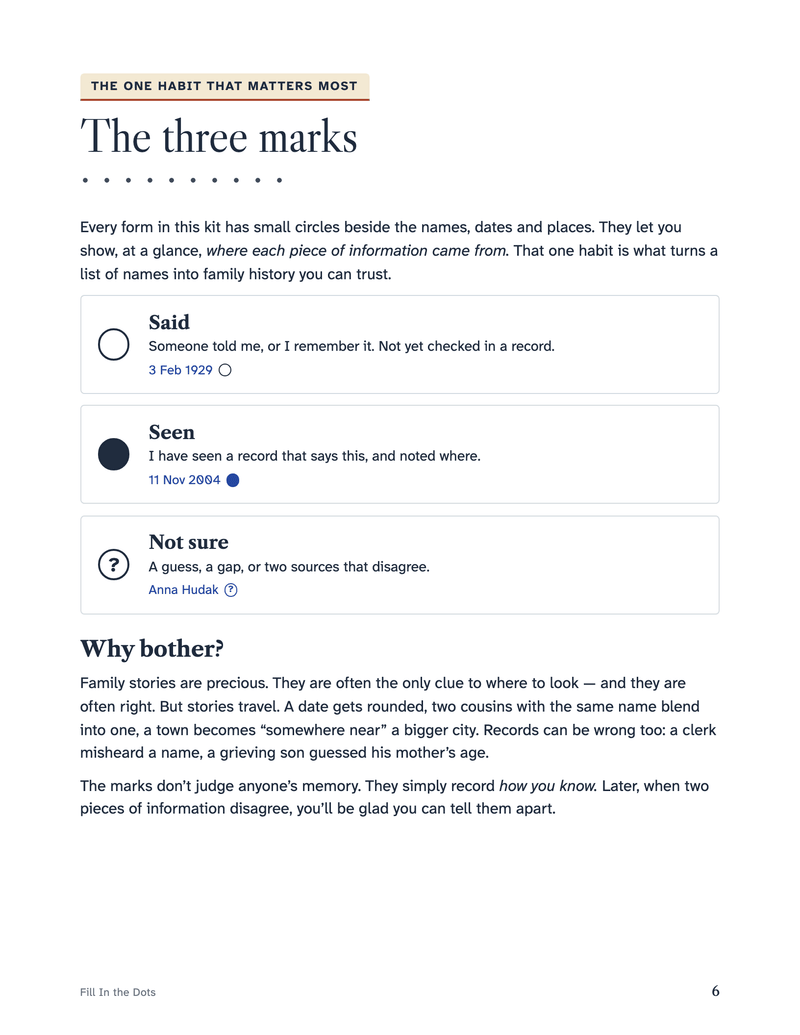 The guide page that explains the three marks: an empty circle for said, a filled circle for seen, and a question mark for not sure.